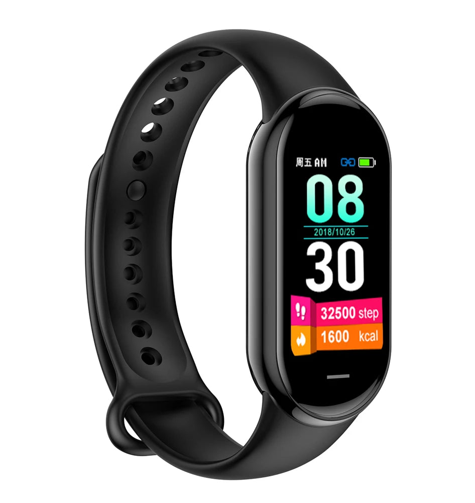 Health Trackers